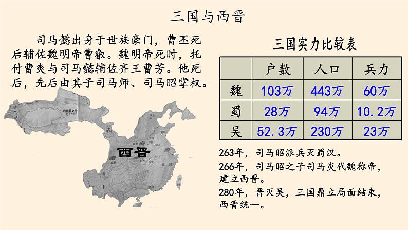 高中历史统编版（2019）必修中外历史纲要上(课件)三国两晋南北朝的政权更迭与民族交融05