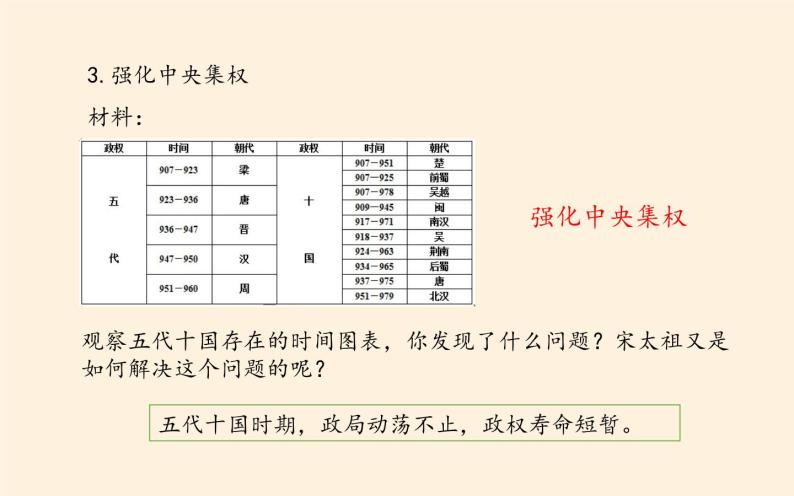 高中历史统编版（2019）必修中外历史纲要上两宋的政治和军事 课件06