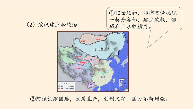 高中历史统编版（2019）必修中外历史纲要上辽夏金元的统治 课件05