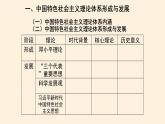 高中历史统编版（2019）必修中外历史纲要上改革开放以来的巨大成就 课件