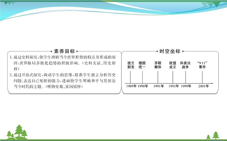 新人教版 必修1高中历史第八单元当今世界政治格局的多极化趋势8.27世纪之交的世界格局课件02