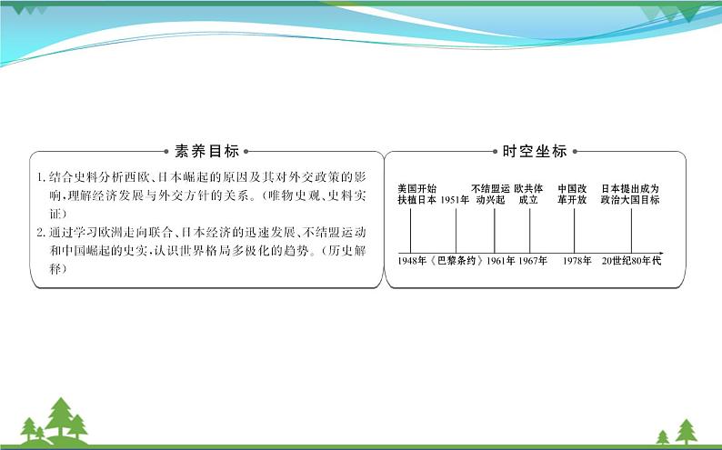 新人教版 必修1高中历史第八单元当今世界政治格局的多极化趋势8.26世界多极化趋势的出现课件02