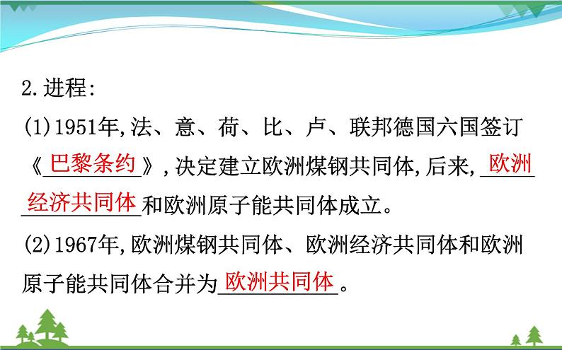 新人教版 必修1高中历史第八单元当今世界政治格局的多极化趋势8.26世界多极化趋势的出现课件05