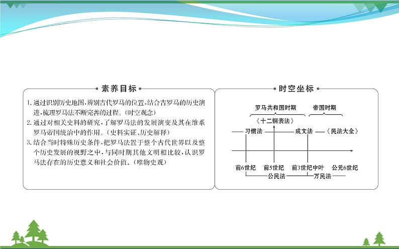 新人教版 必修1高中历史第二单元古代希腊罗马的政治制度2.6罗马法的起源与发展课件02