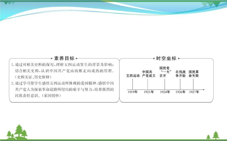 新人教版 必修1高中历史第四单元近代中国反侵略求民主的潮流4.14新民主主义革命的崛起课件02