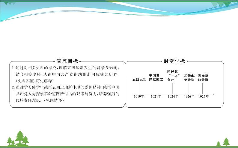 新人教版 必修1高中历史第四单元近代中国反侵略求民主的潮流4.14新民主主义革命的崛起课件02