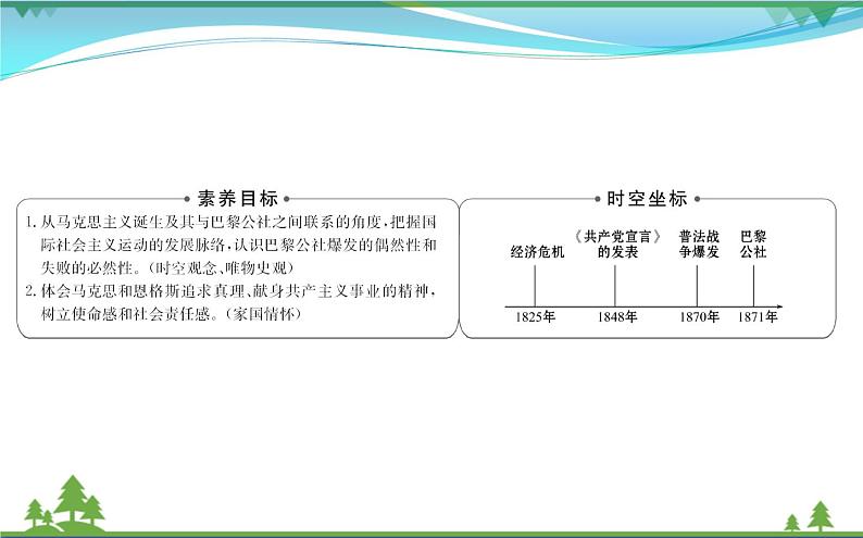 新人教版 必修1高中历史第五单元从科学社会主义理论到社会主义制度的建立5.18马克思主义的诞生课件02