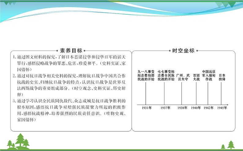 新人教版 必修1高中历史第四单元近代中国反侵略求民主的潮流4.16抗日战争课件02