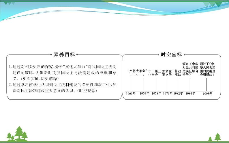 新人教版 必修1高中历史第六单元现代中国的政治建设与祖国统一6.21民主政治建设的曲折发展课件02