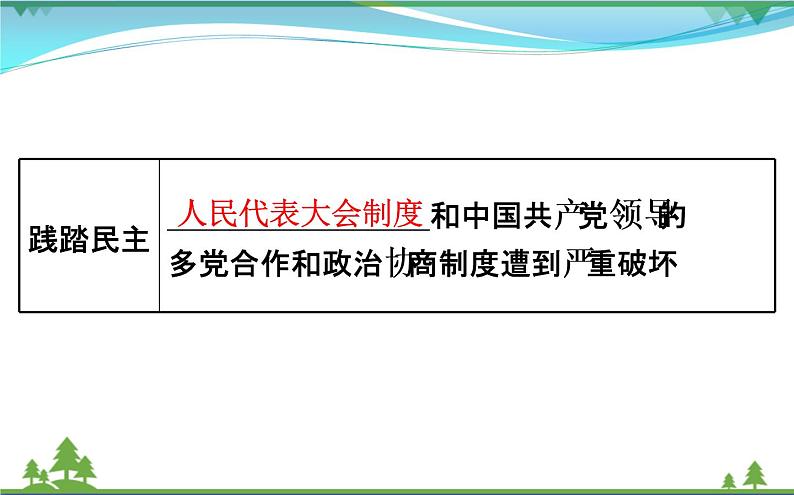 新人教版 必修1高中历史第六单元现代中国的政治建设与祖国统一6.21民主政治建设的曲折发展课件06