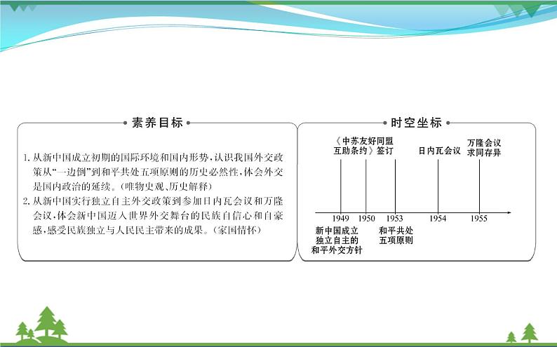 新人教版 必修1高中历史第七单元现代中国的对外关系7.23新中国初期的外交课件02