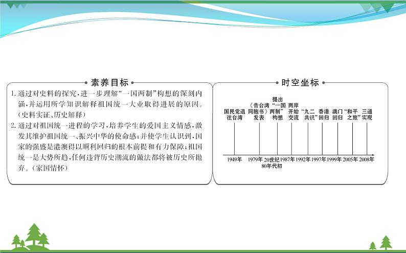 新人教版 必修1高中历史第六单元现代中国的政治建设与祖国统一6.22祖国统一大业课件02