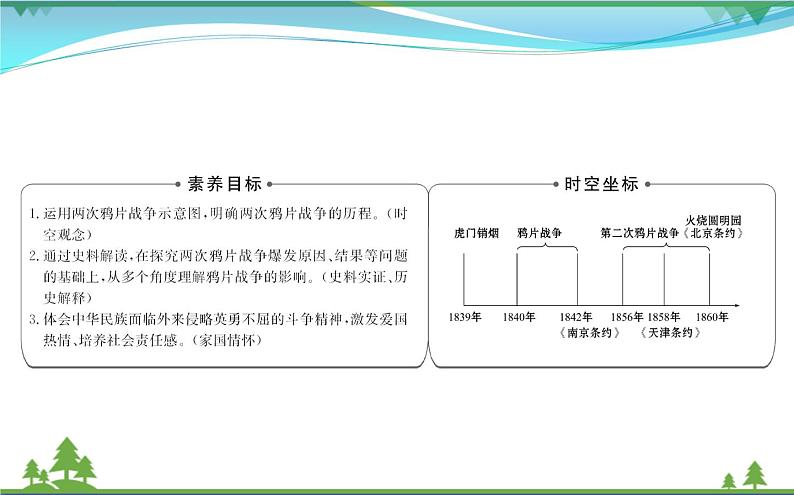 新人教版 必修1高中历史第四单元近代中国反侵略求民主的潮流4.10鸦片战争课件02