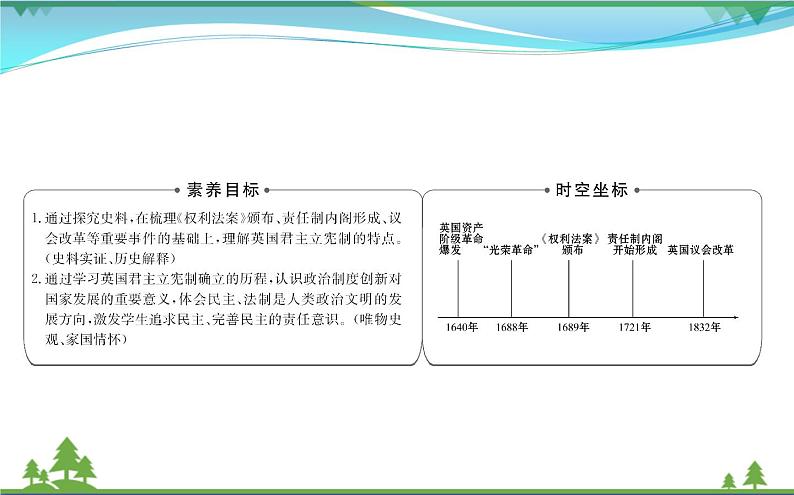 新人教版 必修1高中历史第三单元近代西方资本主义政治制度的确立与发展3.7英国君主立宪制的建立课件02