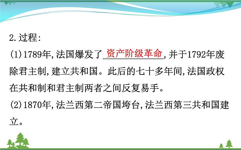 新人教版 必修1高中历史第三单元近代西方资本主义政治制度的确立与发展3.9资本主义政治制度在欧洲大陆的扩展课件04