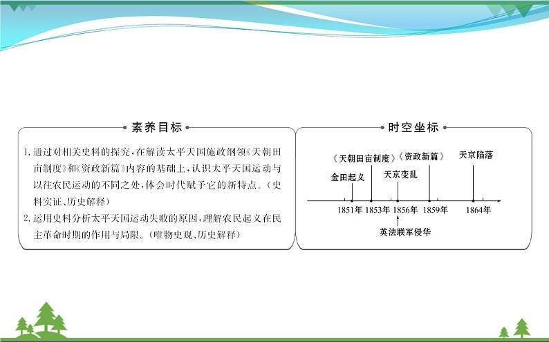 新人教版 必修1高中历史第四单元近代中国反侵略求民主的潮流4.11太平天国运动课件02