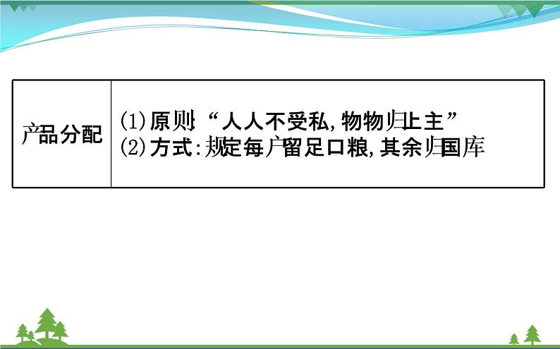 新人教版 必修1高中历史第四单元近代中国反侵略求民主的潮流4.11太平天国运动课件08