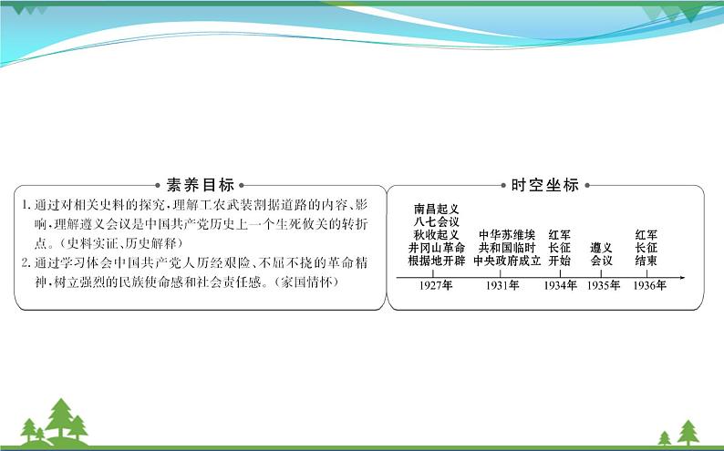 新人教版 必修1高中历史第四单元近代中国反侵略求民主的潮流4.15国共的十年对峙课件02