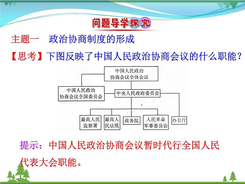 新人教版 必修1高中历史第六单元现代中国的政治建设与祖国统一第20课新中国的民主政治建设课件04