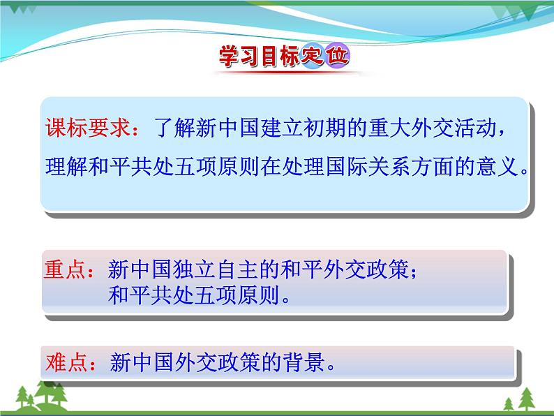 新人教版 必修1高中历史第七单元现代中国的对外关系第23课新中国初期的外交课件03