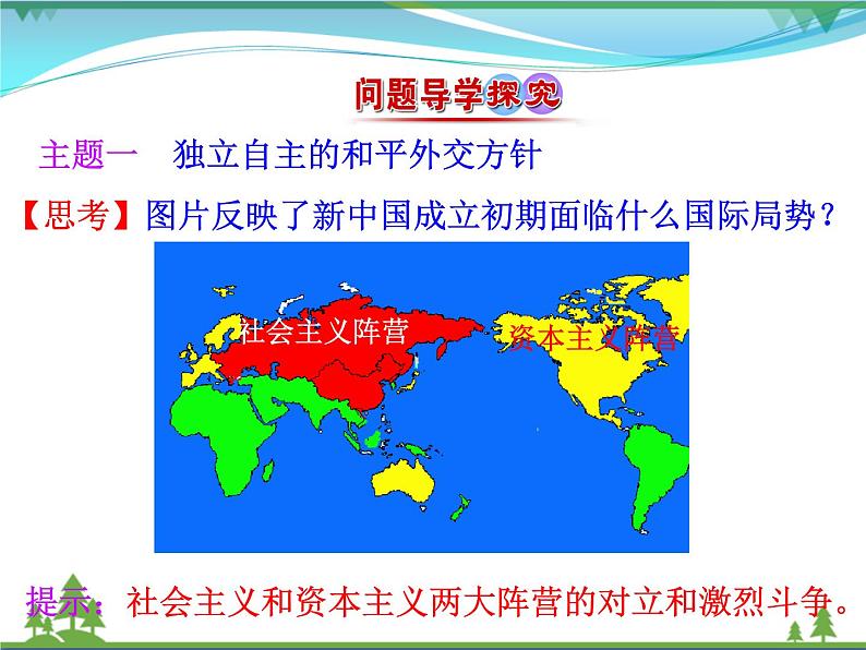 新人教版 必修1高中历史第七单元现代中国的对外关系第23课新中国初期的外交课件04