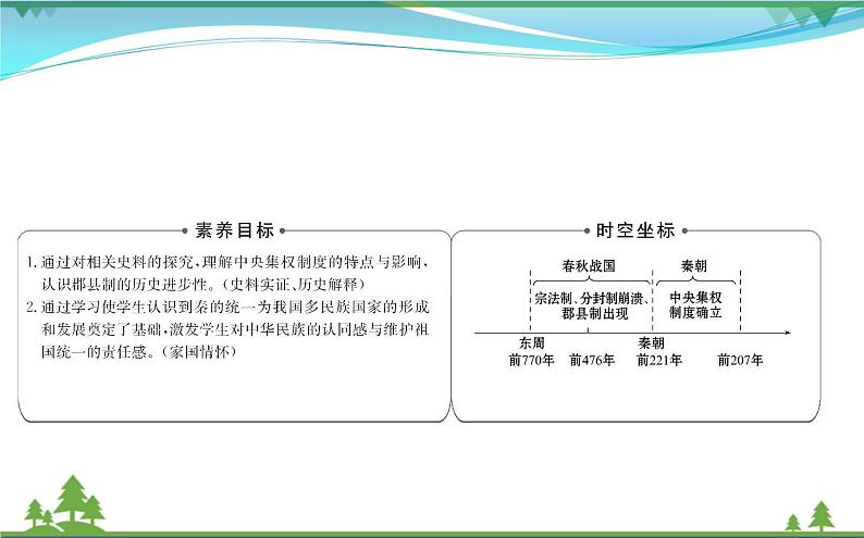 新人教版 必修1高中历史第一单元古代中国的政治制度1.2秦朝中央集权制度的形成课件02