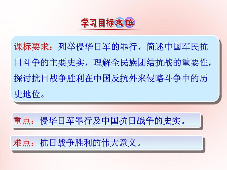 新人教版 必修1高中历史第四单元近代中国反侵略求民主的潮流第16课抗日战争课件03