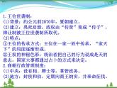 新人教版 必修1高中历史第一单元古代中国的政治制度第1课夏商西周的政治制度课件