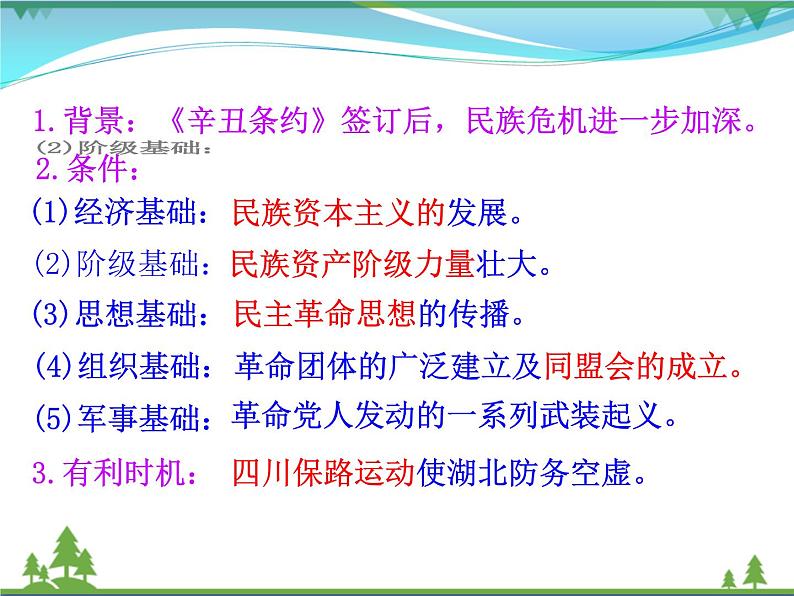 新人教版 必修1高中历史第四单元近代中国反侵略求民主的潮流第13课辛亥革命课件04