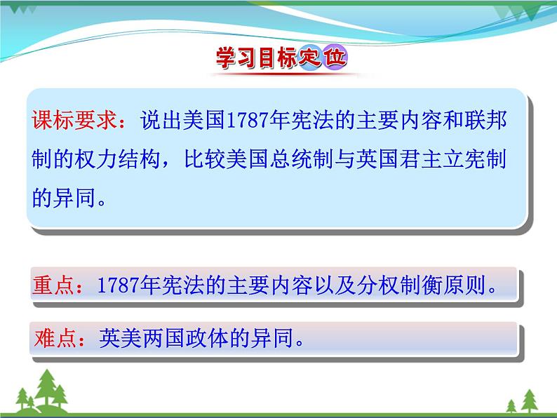 新人教版 必修1高中历史第三单元近代西方资本主义政治制度的确立与发展第8课美国联邦政府的建立课件03