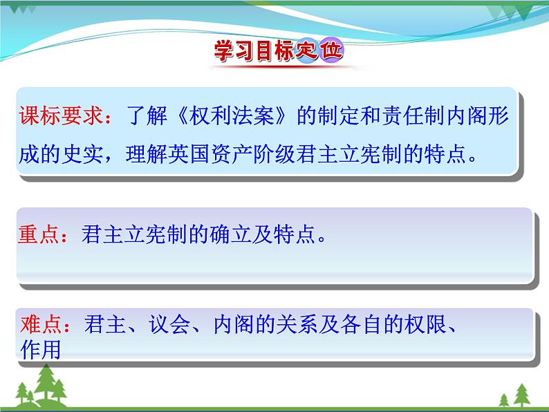 新人教版 必修1高中历史第三单元近代西方资本主义政治制度的确立与发展第7课英国君主立宪制的建立课件03