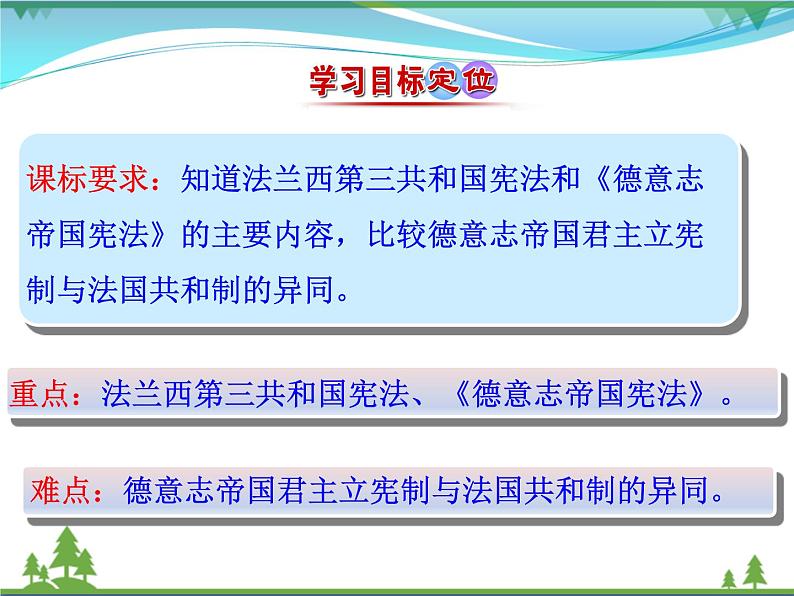 新人教版 必修1高中历史第三单元近代西方资本主义政治制度的确立与发展第9课资本主义政治制度在欧洲大陆的扩展课件04