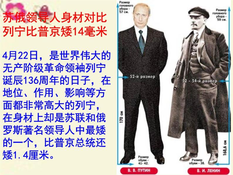 高中历史 5.3 第一个社会主义国家的缔造者列宁2课件 新人教版选修402
