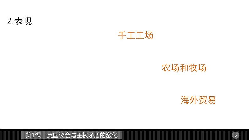 高中历史（人教版选修二）课件：第2单元  第1课英国议会与王权矛盾的激化课件05