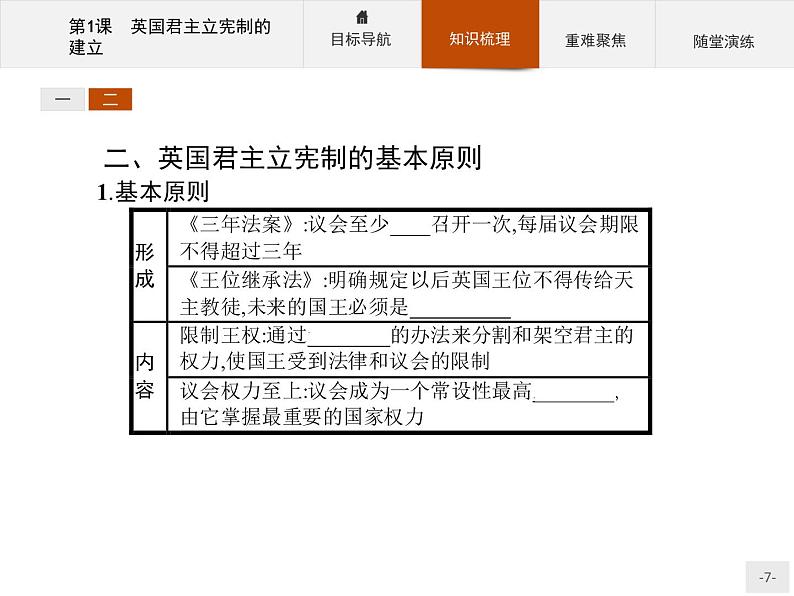 高二历史人教版选修2课件：4.1 英国君主立宪制的建立07