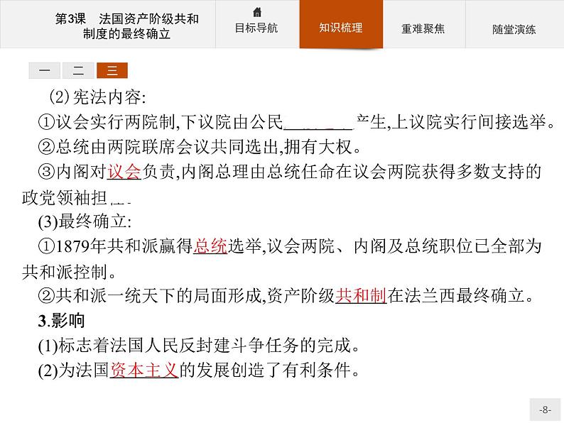 高二历史人教版选修2课件：5.3 法国资产阶级共和制度的最终确立08