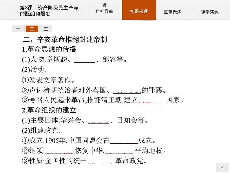 高二历史人教版选修2课件：6.3 资产阶级民主革命的酝酿和爆发06