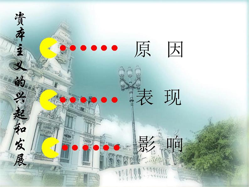 高中历史人教版选修2课件 第二单元 第1课 英国议会与王权矛盾的激化04