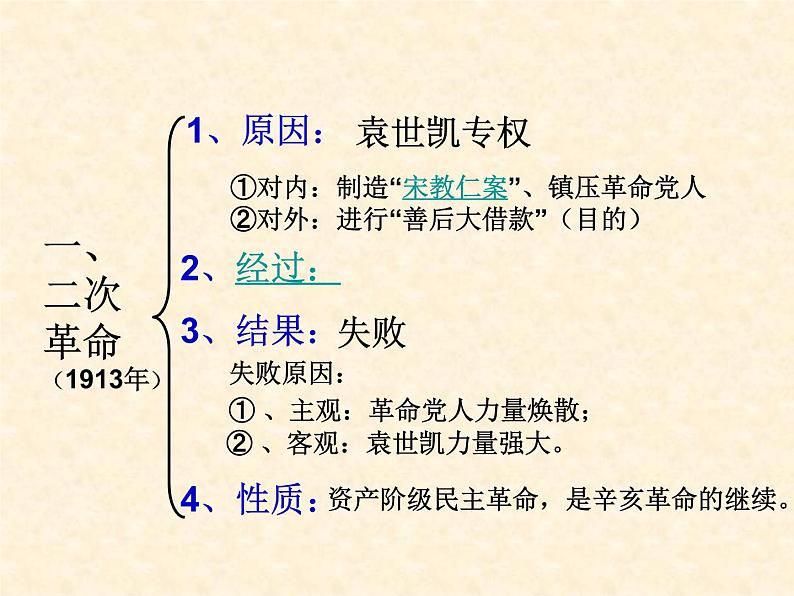 高中历史人教版选修2课件 第六单元 第4课 反对复辟帝制、维护共和的斗争08