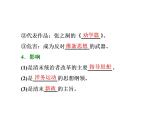 高中人教版历史选修2课件：第6单元 第1课　西方民主思想对中国的冲击