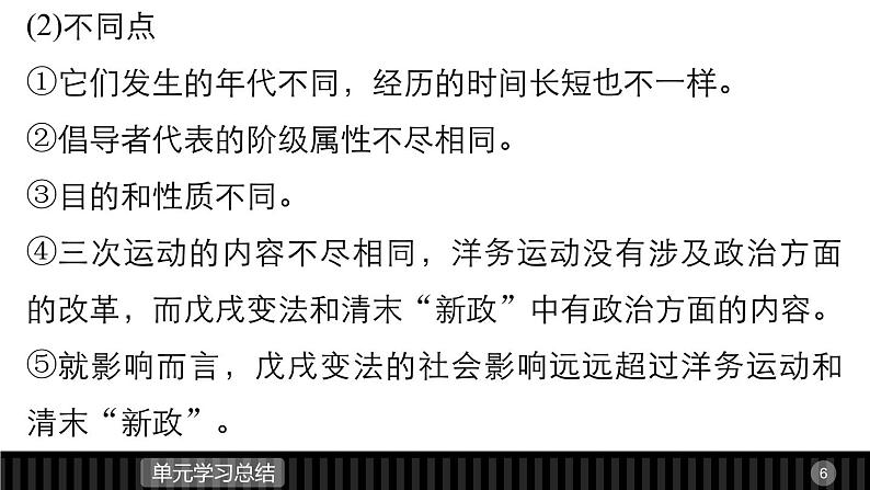 高中历史（人教版选修二）课件：第6单元 近代中国的民主思想与反对专制的斗争 单元学习总结课件06