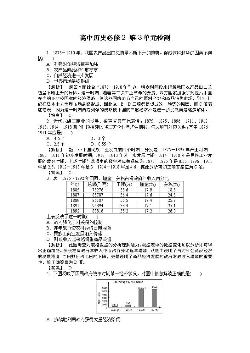 高中历史人教版必修2：第3单元单元检测01