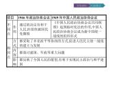 高中历史（人教版选修二）课件：第7单元 无产阶级和人民群众争取民主的斗争 单元整合提升课件