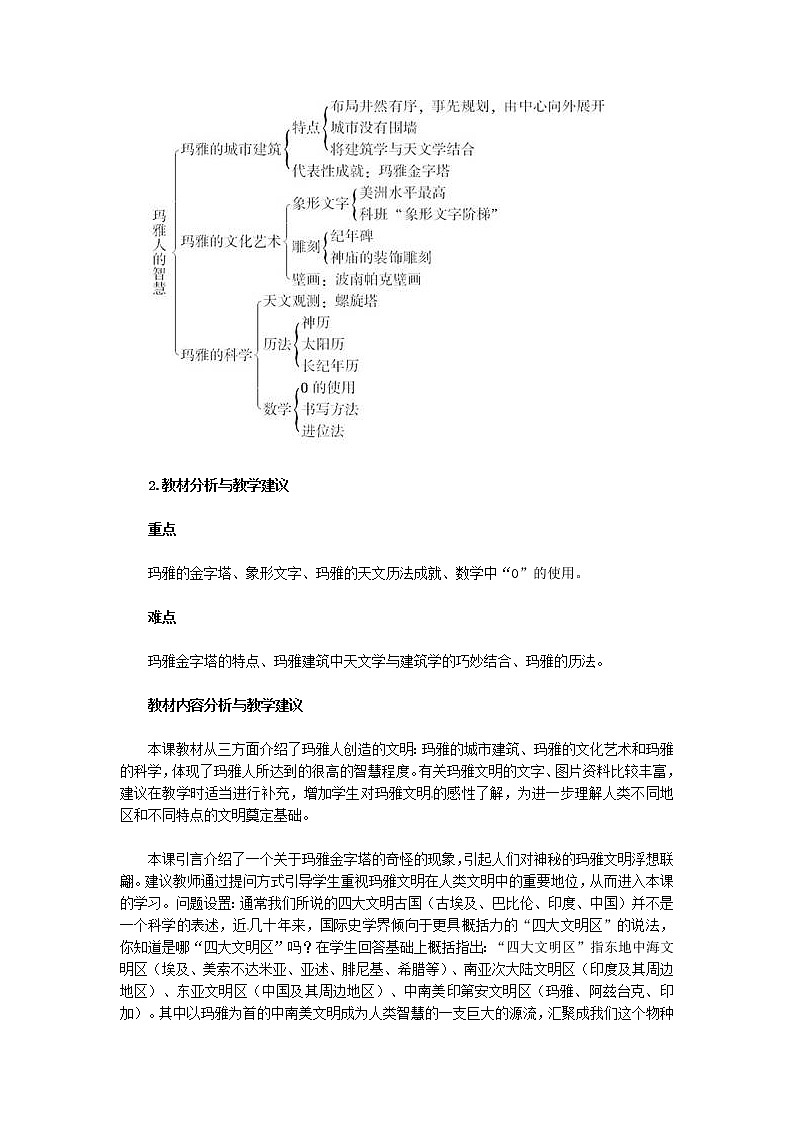人教版历史选修5-6-3《玛雅人的智慧》word教案02
