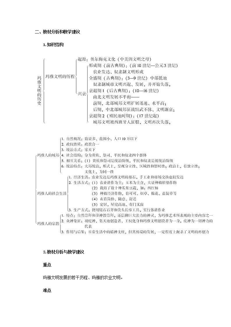 人教版历史选修5-6-2《玛雅文明的历史》word教案02