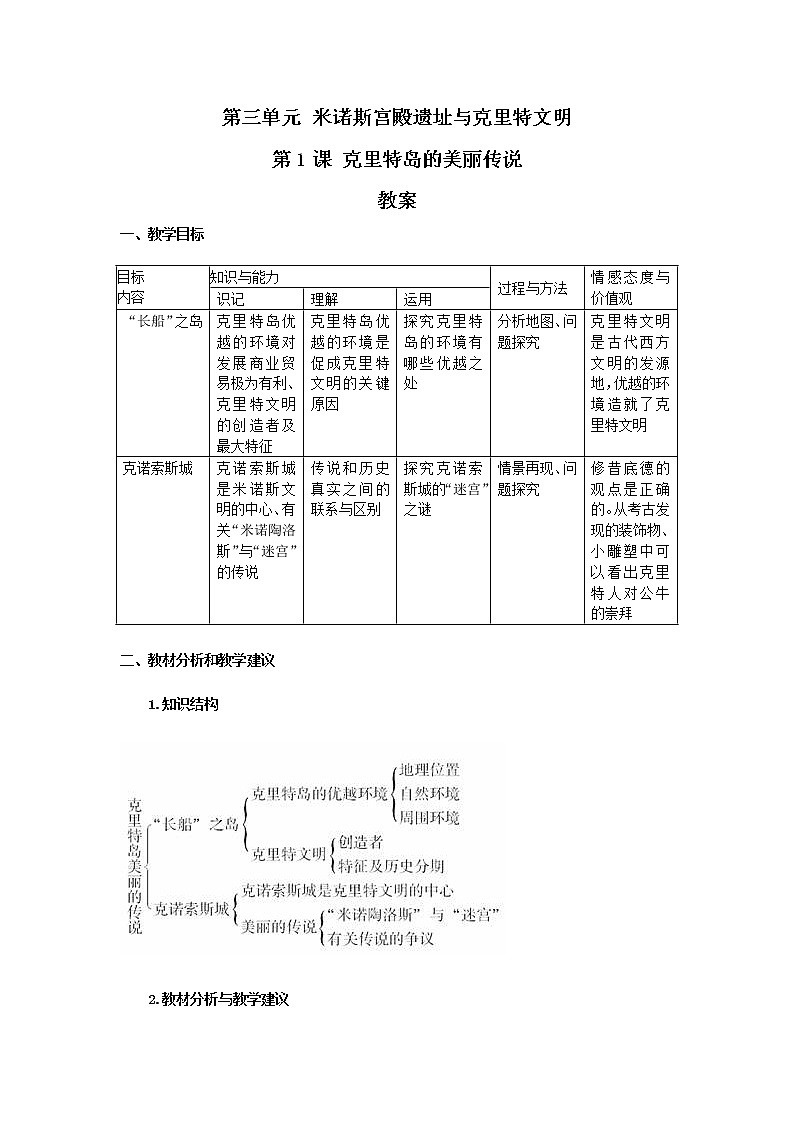 人教版历史选修5-3-1《克里特岛的美丽传说》word教案01