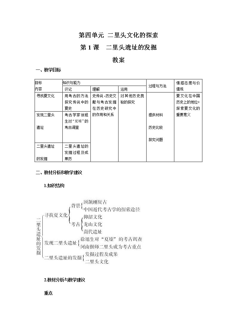 人教版历史选修5-4-1《二里头遗址的发掘》word教案01