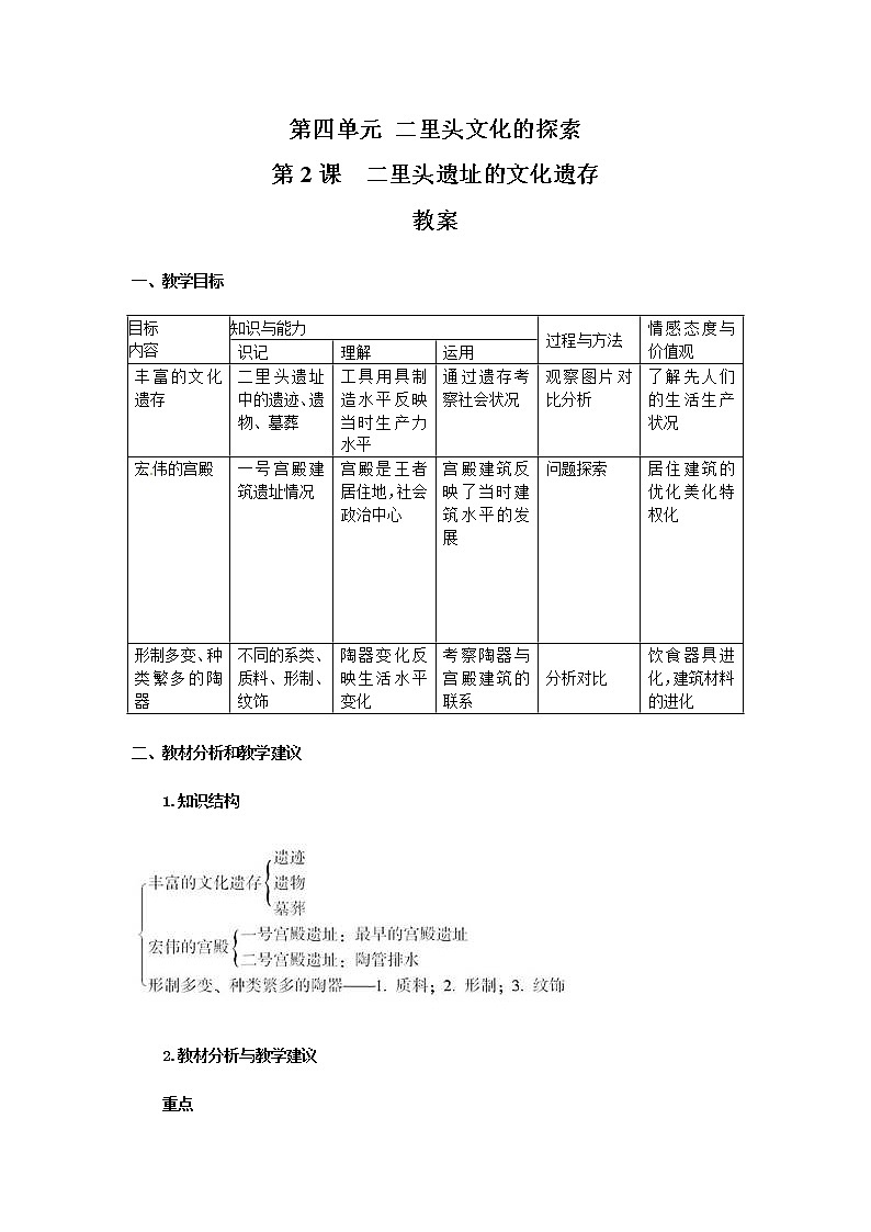 人教版历史选修5-4-2《二里头遗址的文化遗存》word教案01