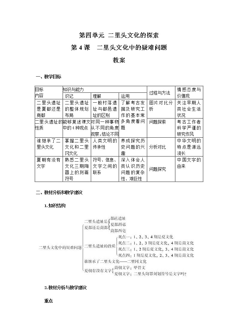 人教版历史选修5-4-4《二里头文化中的疑难问题》word教案01