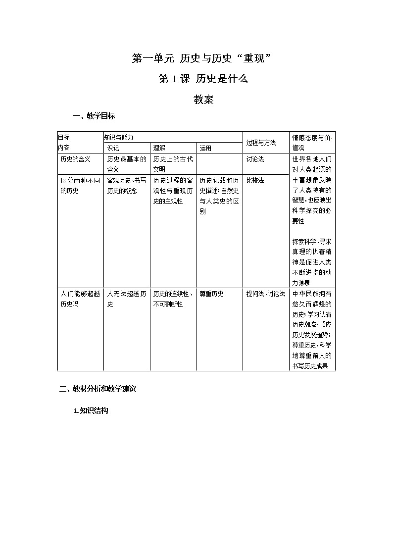 人教版历史选修5-1-1《历史是什么》word教案01